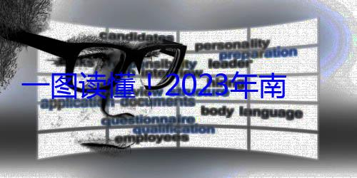 监管局消费者权益保护状况报告2023年南京市市场一图读懂